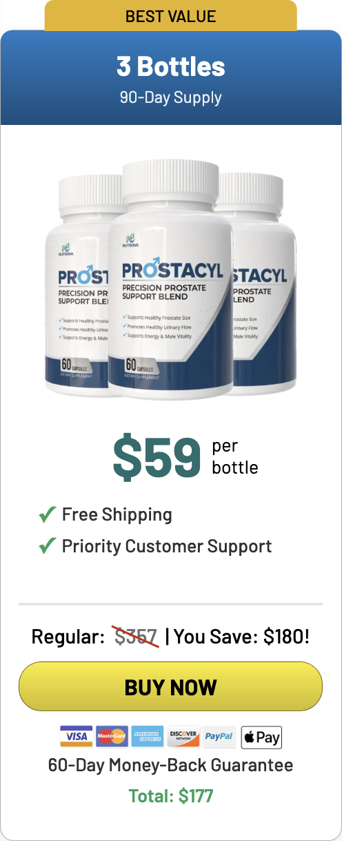 Prostacyl 90 day supply